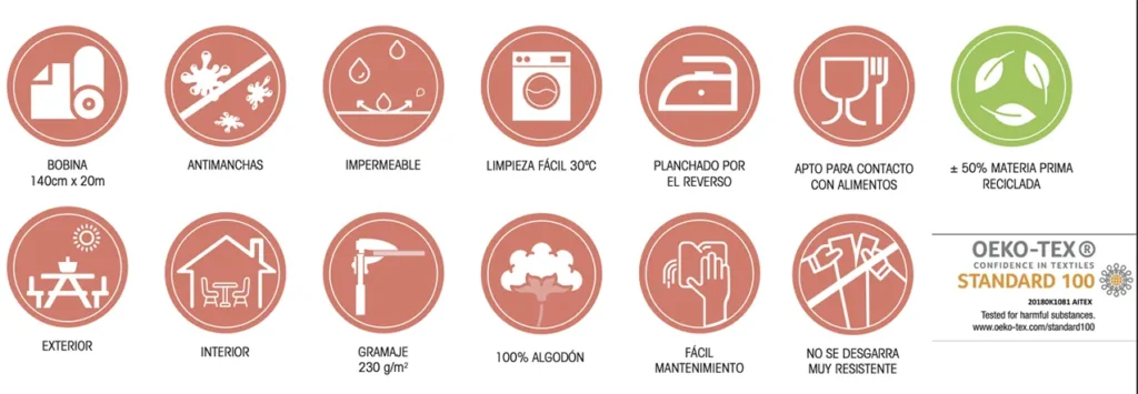 Propiedades Lineatable Textil