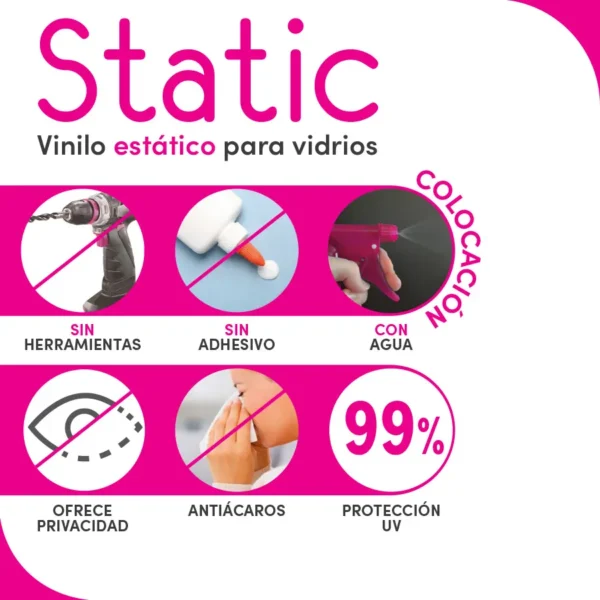 Lineafix Static - Propiedades - lineahogar