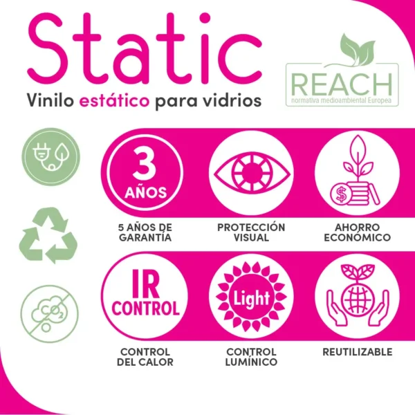 Lineafix Static - Propiedades - lineahogar