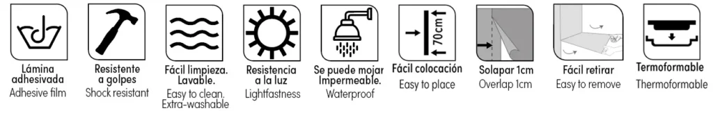 Propiedades Lineafix Adhesive Wall