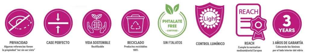 Propiedades Lineafix Static